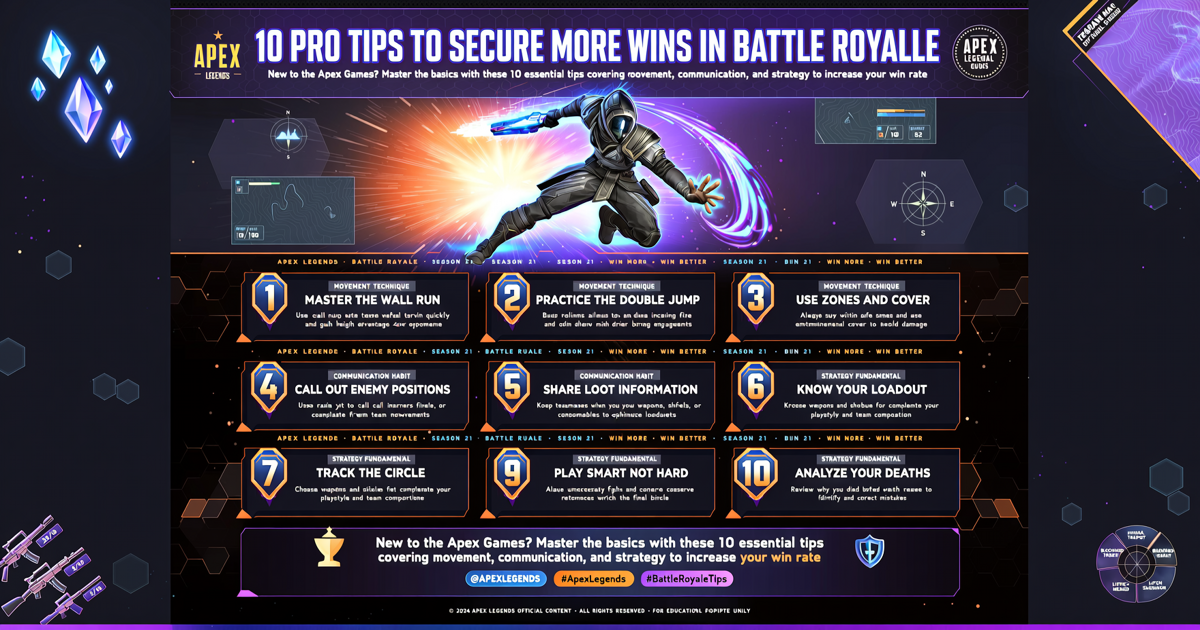 Apex Legends: 10 Pro Tips to Secure More Wins in Battle Royale